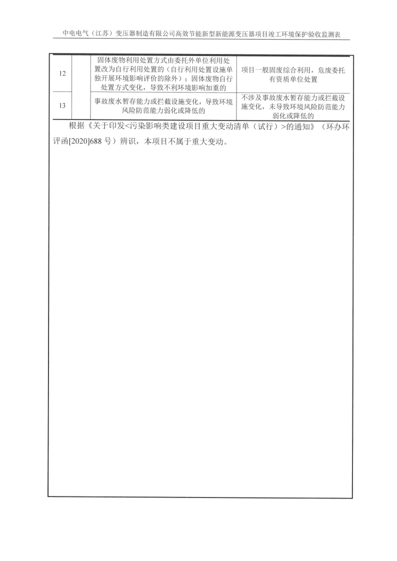 开云集团（中国）集团有限公司（江苏）变压器制造有限公司验收监测报告表_11.png